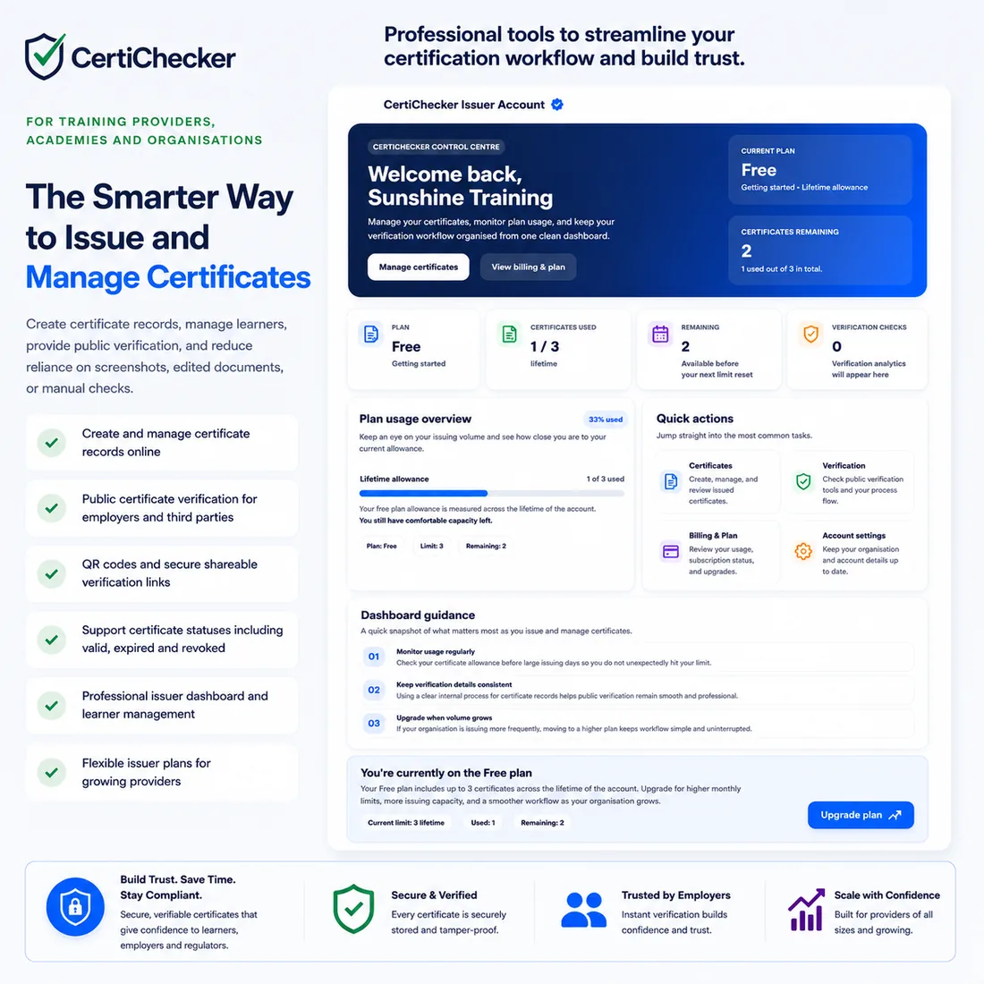 CertiChecker issuer account dashboard showing certificate management tools
